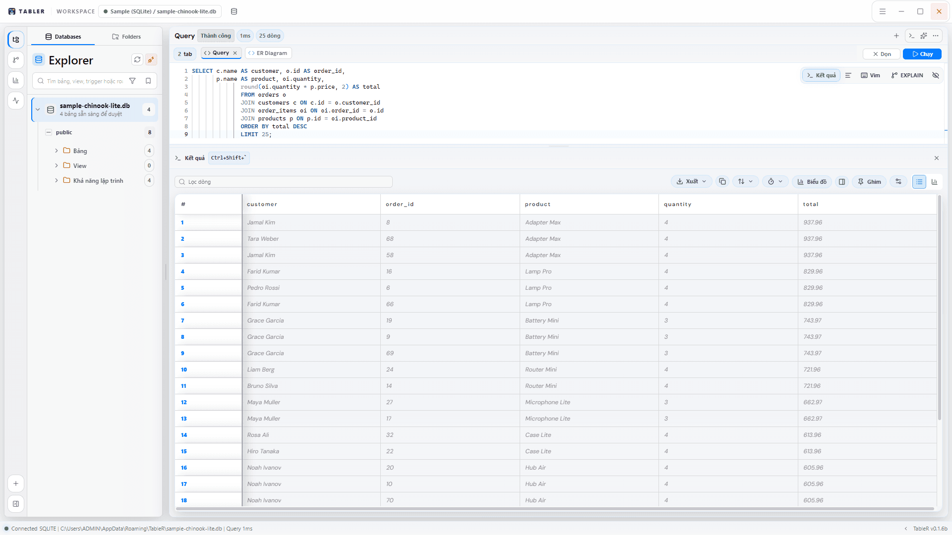 TableR query workspace with SQL editor and result table